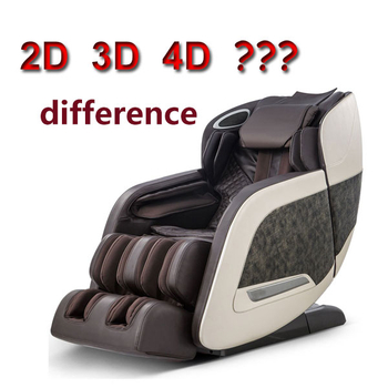 what is the difference between 2D, 3D and 4D Massage Chairs